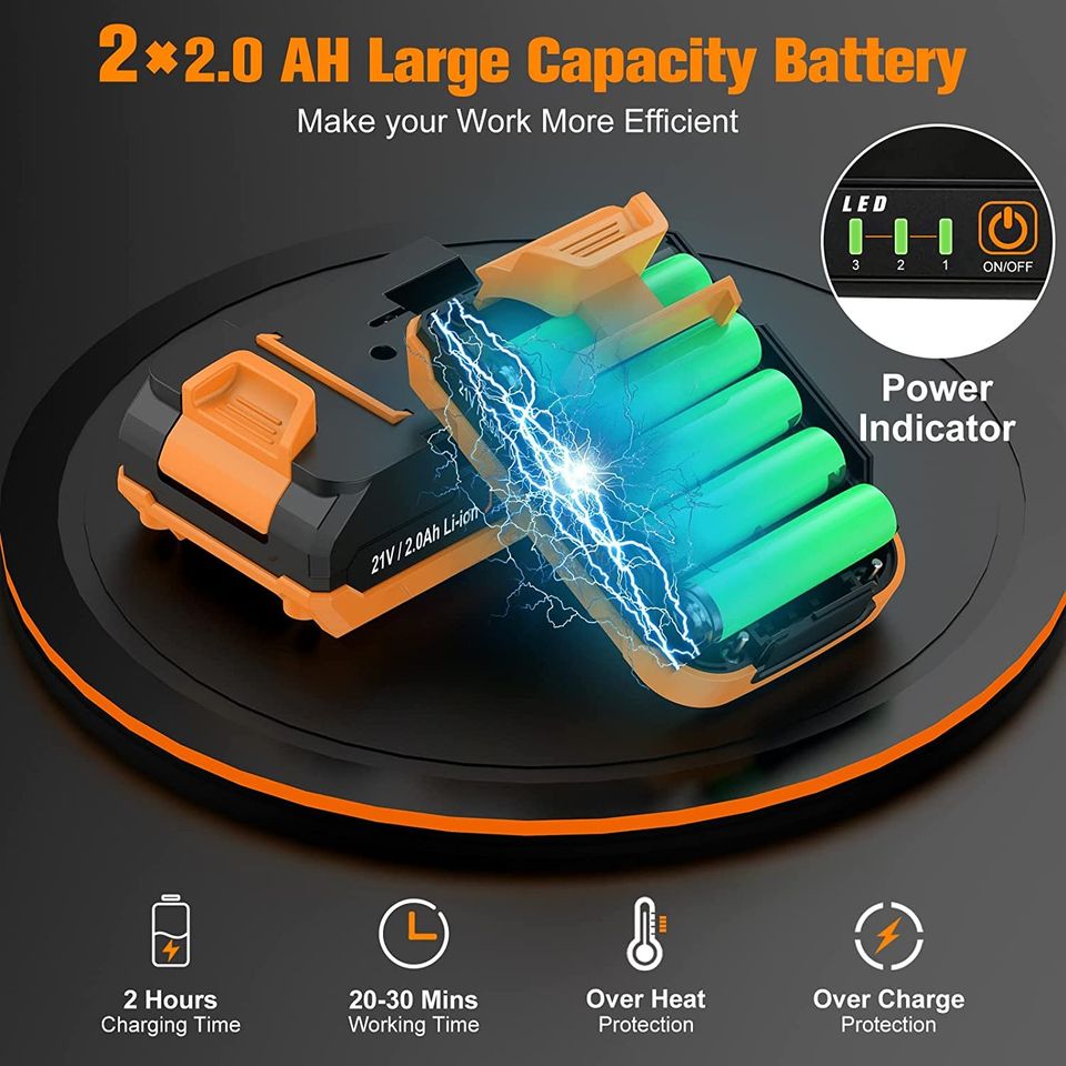 Mini 6 Pro Chainsaw , Cordless Chainsaw Brushless 2 Batteries, heavy duty. IB3