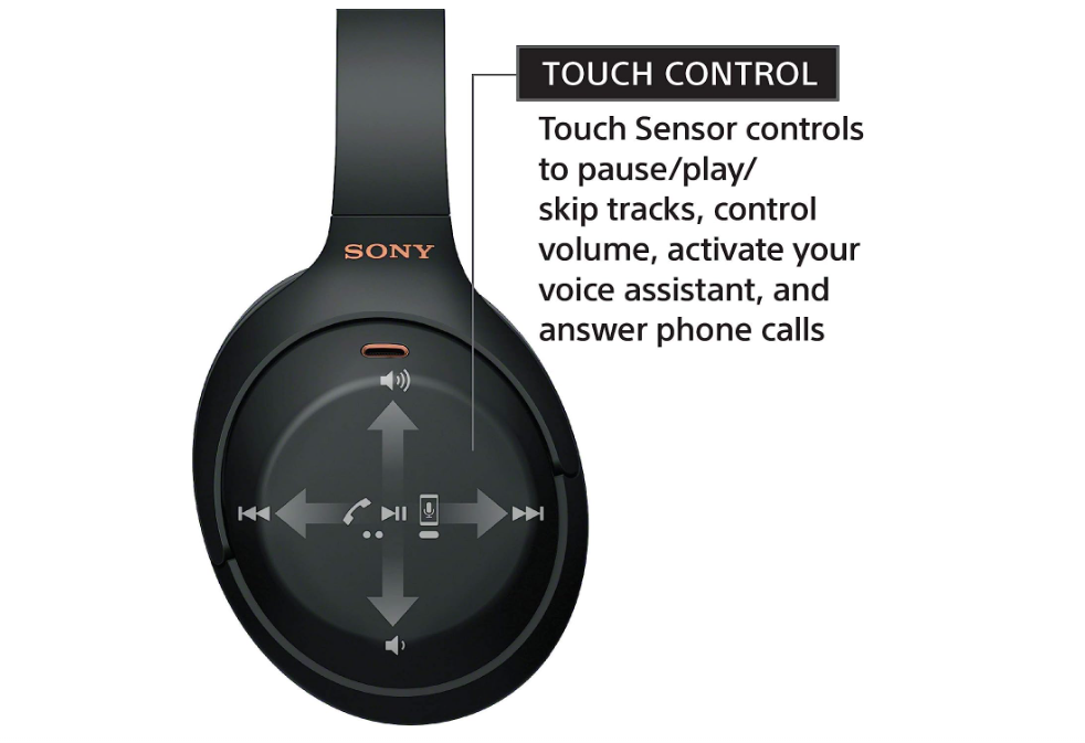 WH-1000XM4 Wireless Premium Noise Canceling Headphones with Mic